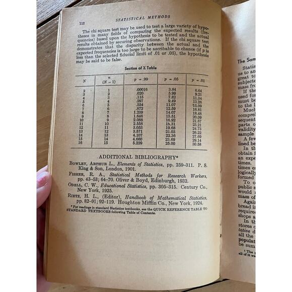 Vintage College Outline Series Statistical Methods 4th Edition. Arkin. Barnes&no - Picture 5 of 6
